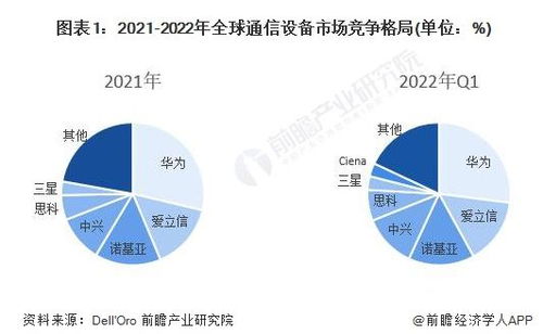 華為5G專利全球領先，要求日本通信企業支付專利費 合作與合規是關鍵